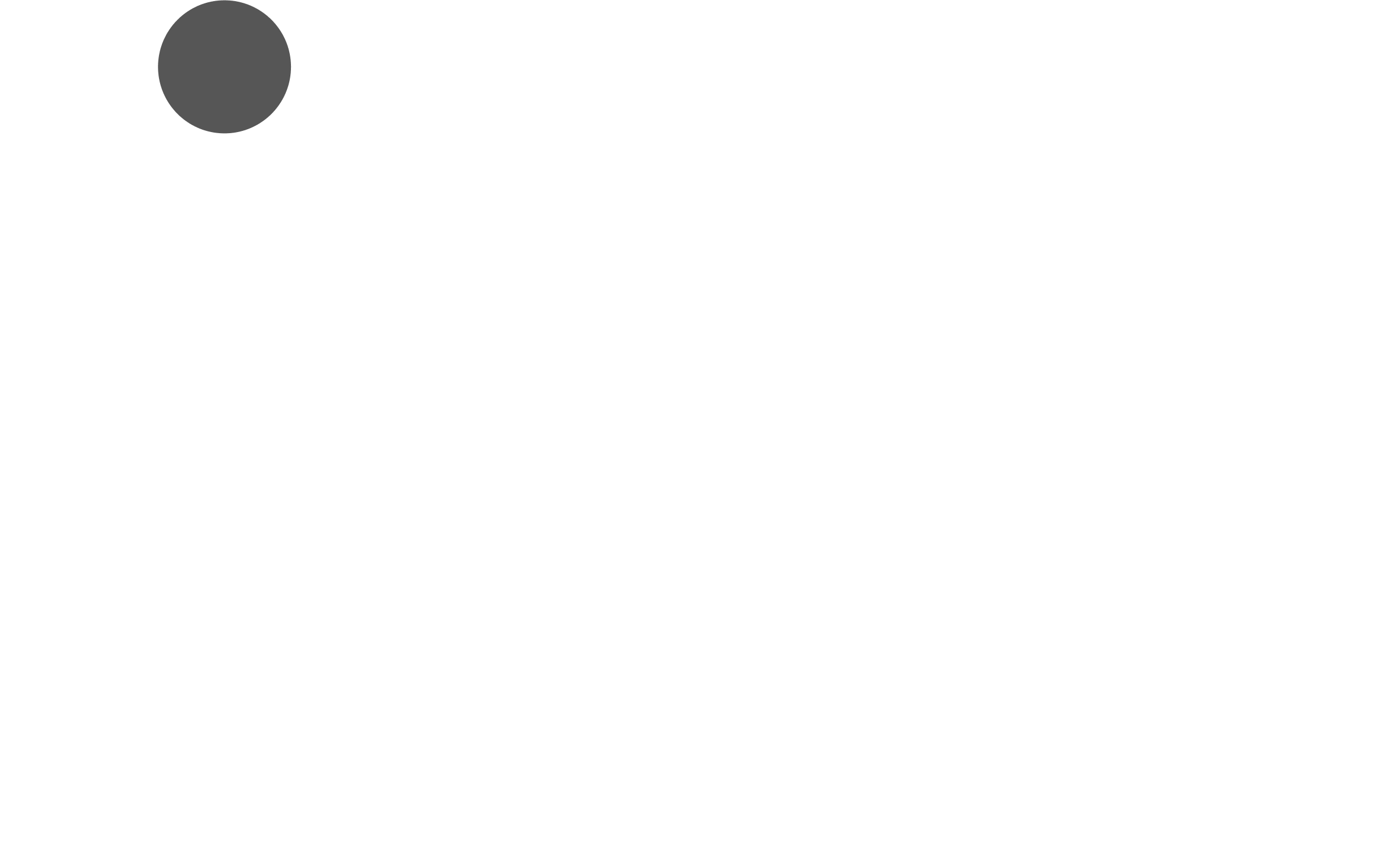 Links Group